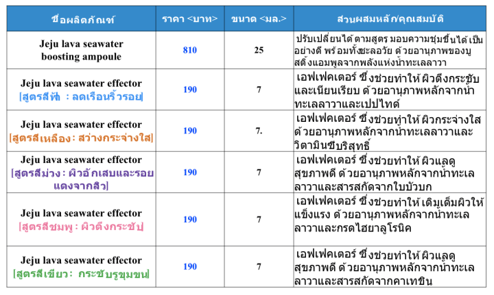 innisfree jeju lava seawater caanteen 2560-10-06 เวลา 10.38.43 AM