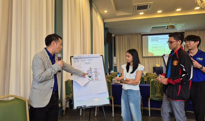 creative innovative thinking